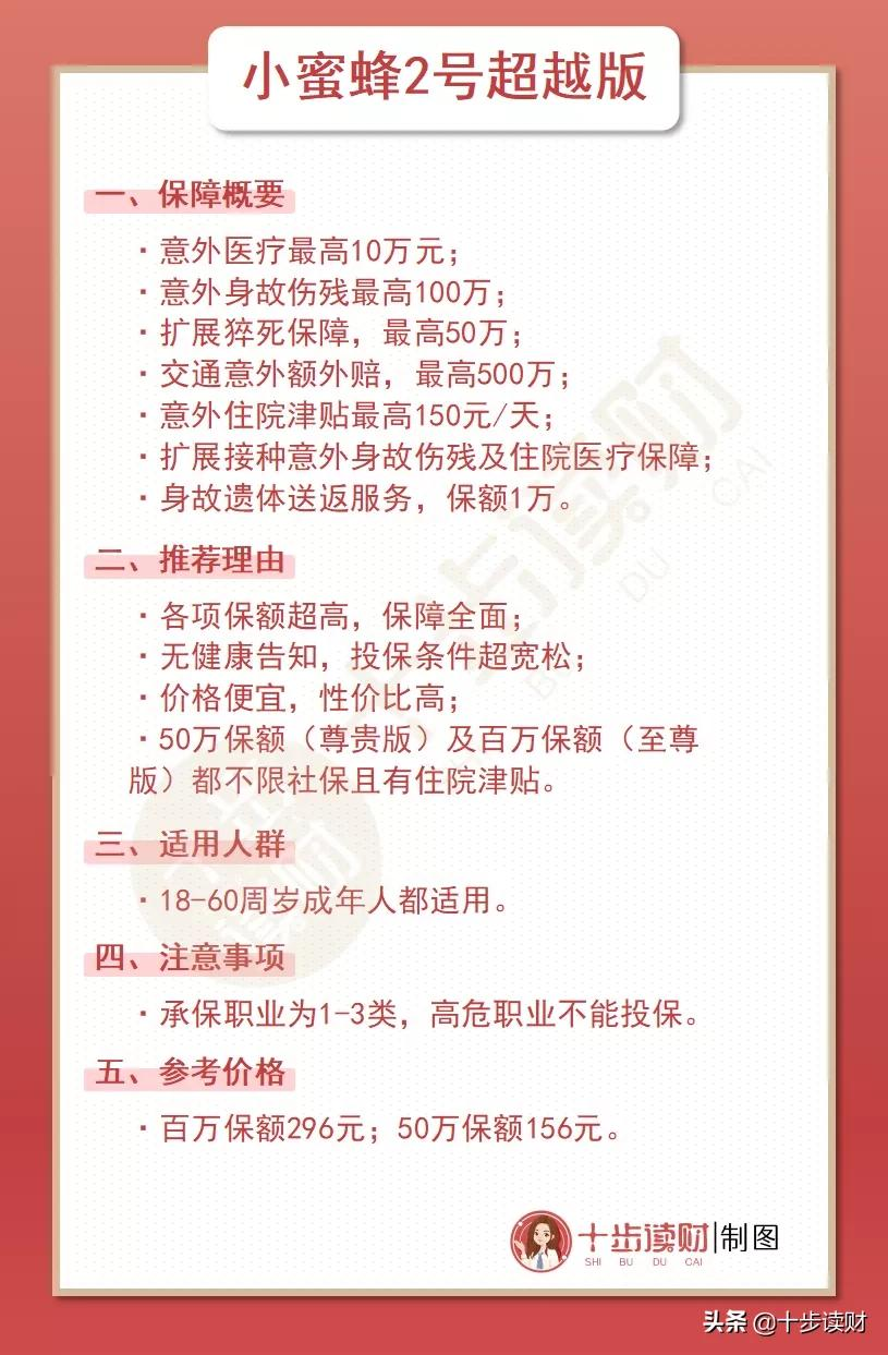 父母保险1月清单：55-80岁怎么买保险？