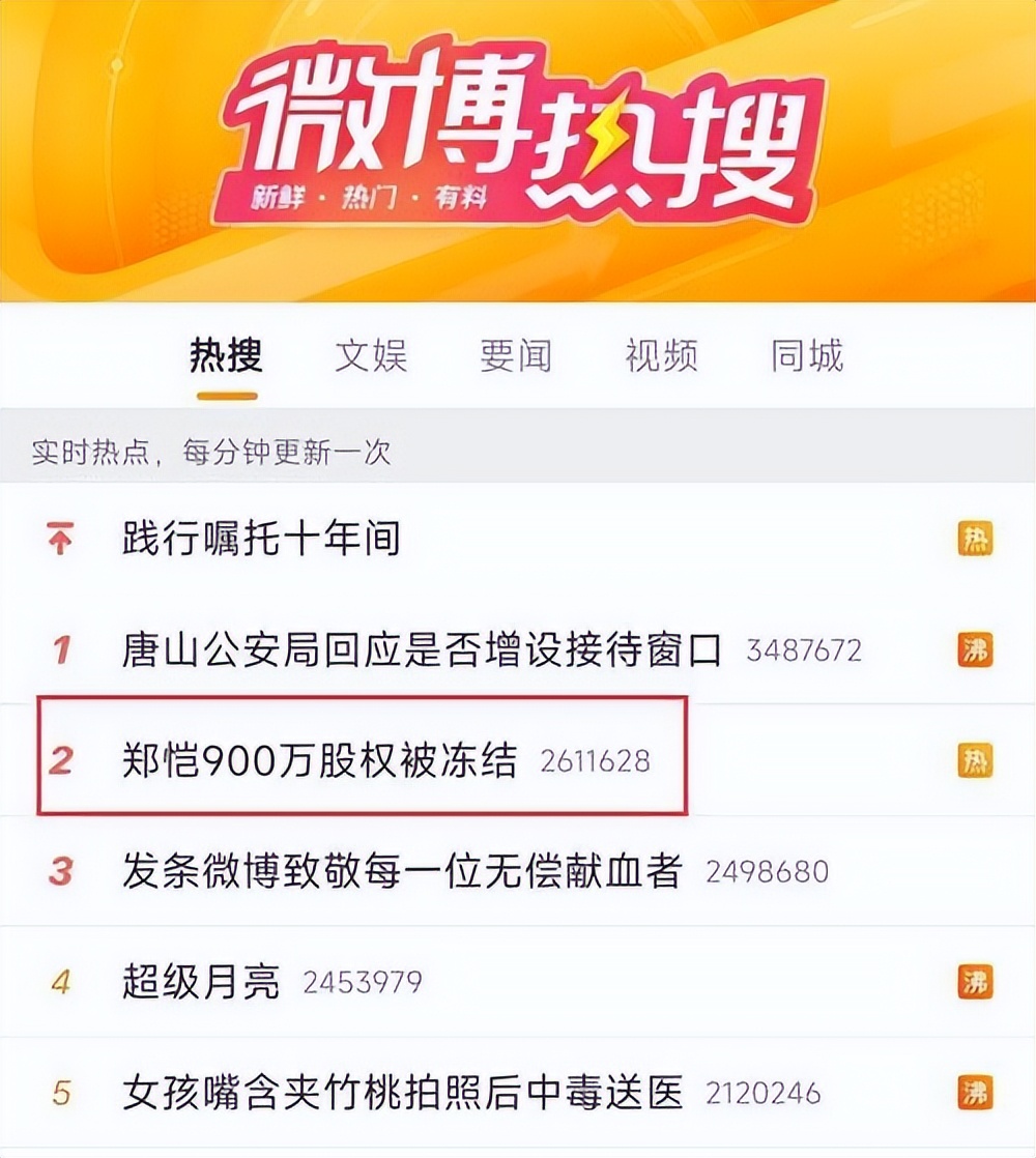 8年過去了，“奔跑7兄弟”險些全“翻車”：離婚、出軌、沒素質