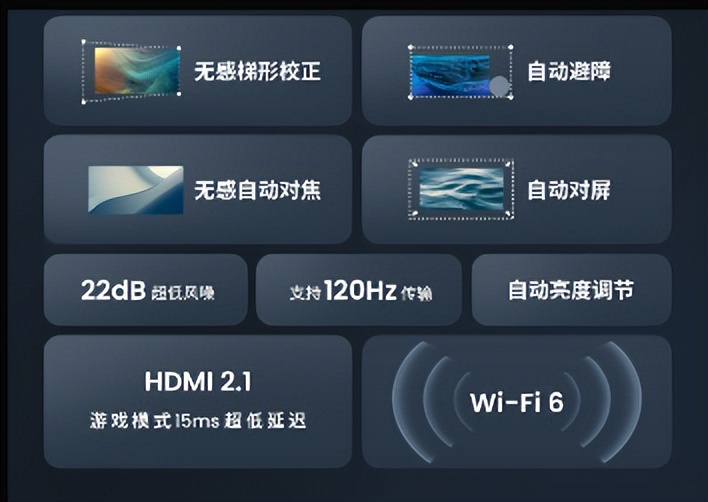 音画质面面俱到的坚果J10S，5000+的价位段绝对物超所值哦