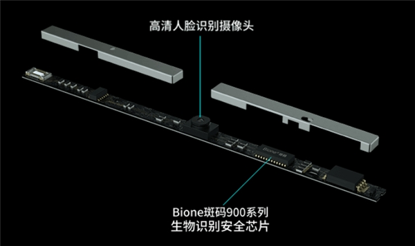 亚略特推出全新人脸识别模组超薄体积助力工程师完成极致产品设计