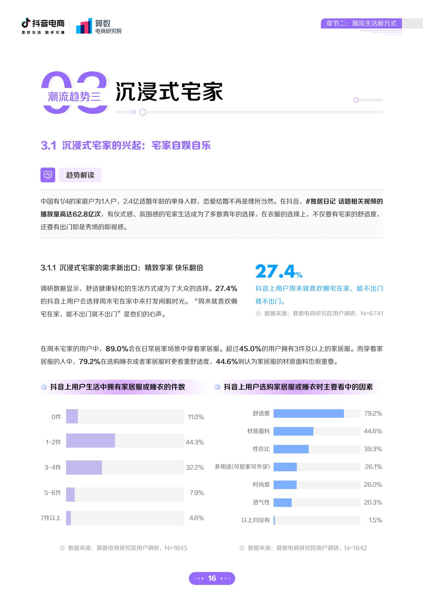 2022年抖音电商十大潮流生活趋势报告