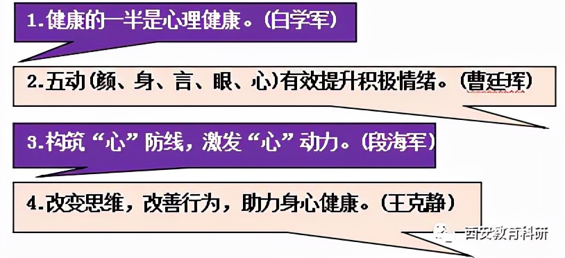 心有暖阳活动总结‖用“心”抗“疫”专家献策 心有暖阳 无惧风霜