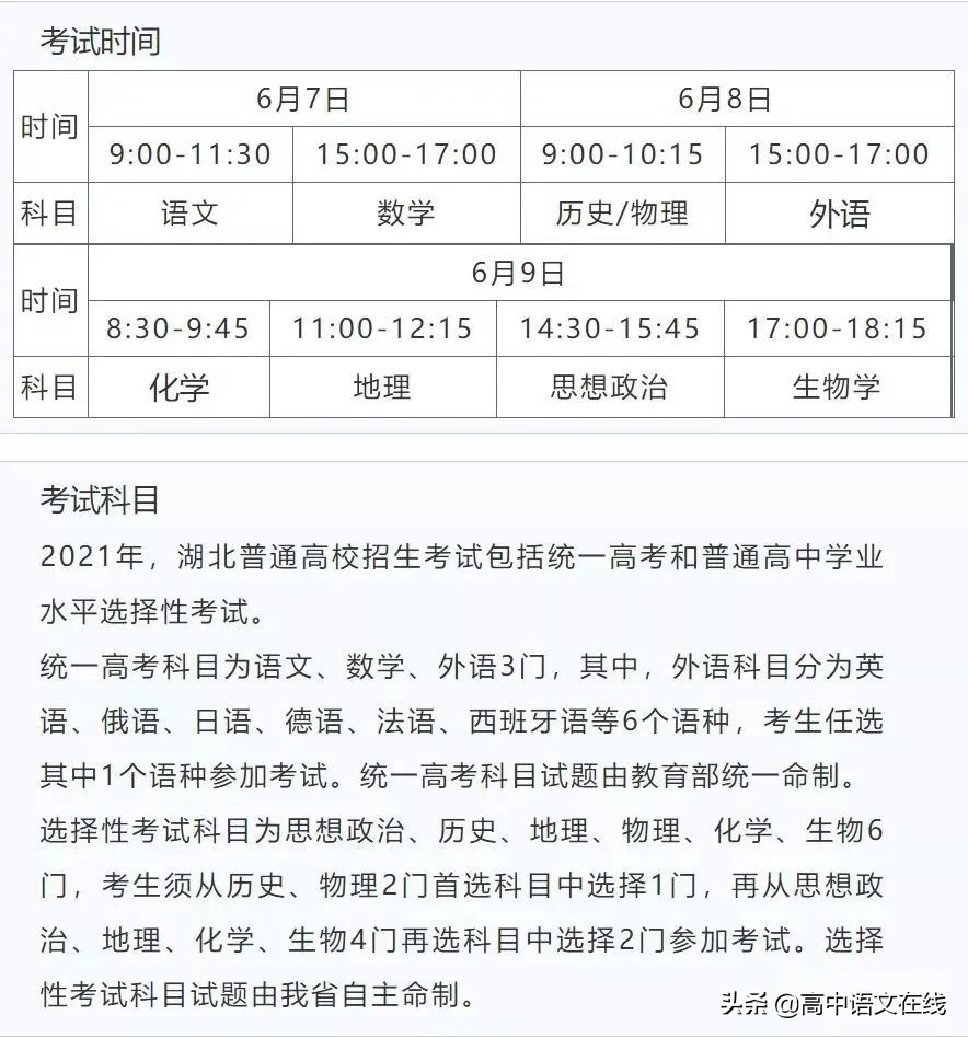 为什么高考要回收“草稿纸”？长知识了，附各省高考科目时间安排