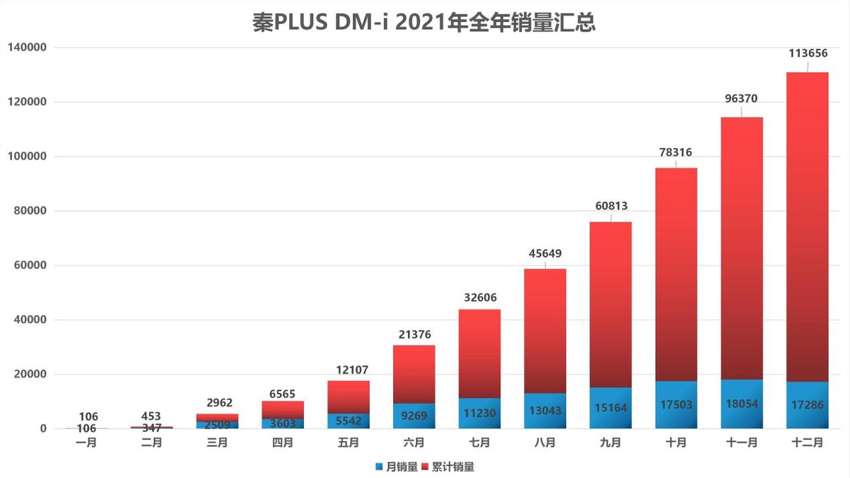 大河报汽车网