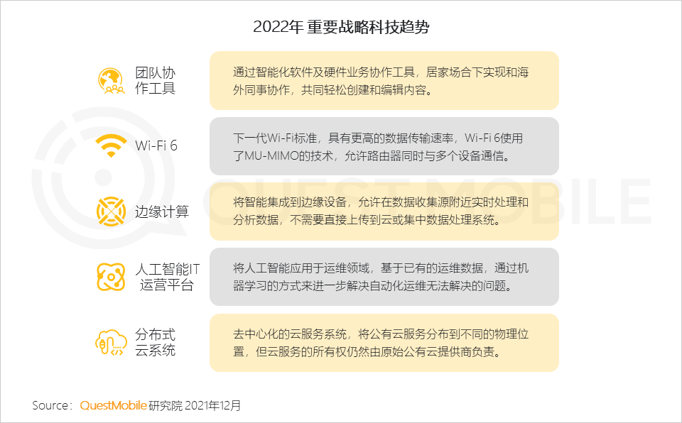 中国移动互联网(中国移动互联网套餐2021)