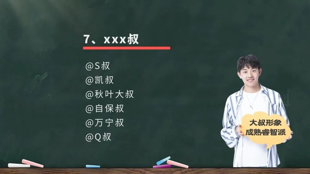 16个个人品牌和自媒体取名模板，直接套用（建议收藏）