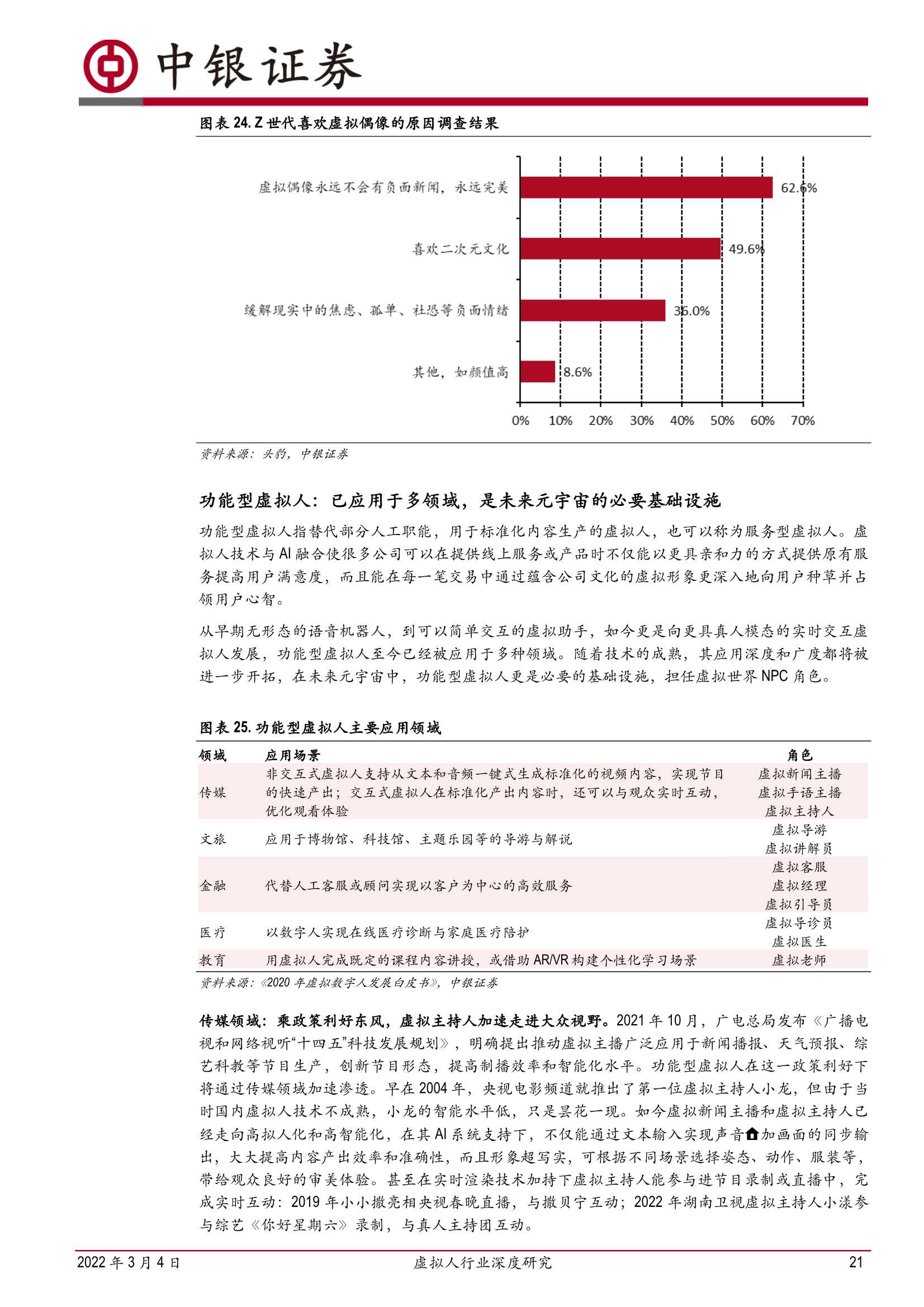 虚拟人行业深度研究：乘元宇宙之风，虚拟人产业发展加速