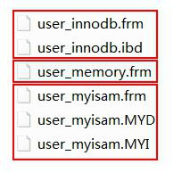 對MySQL一竅不通，阿里大佬用一份筆記讓我從零到精通