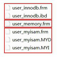 对MySQL一窍不通，阿里大佬用一份笔记让我从零到精通