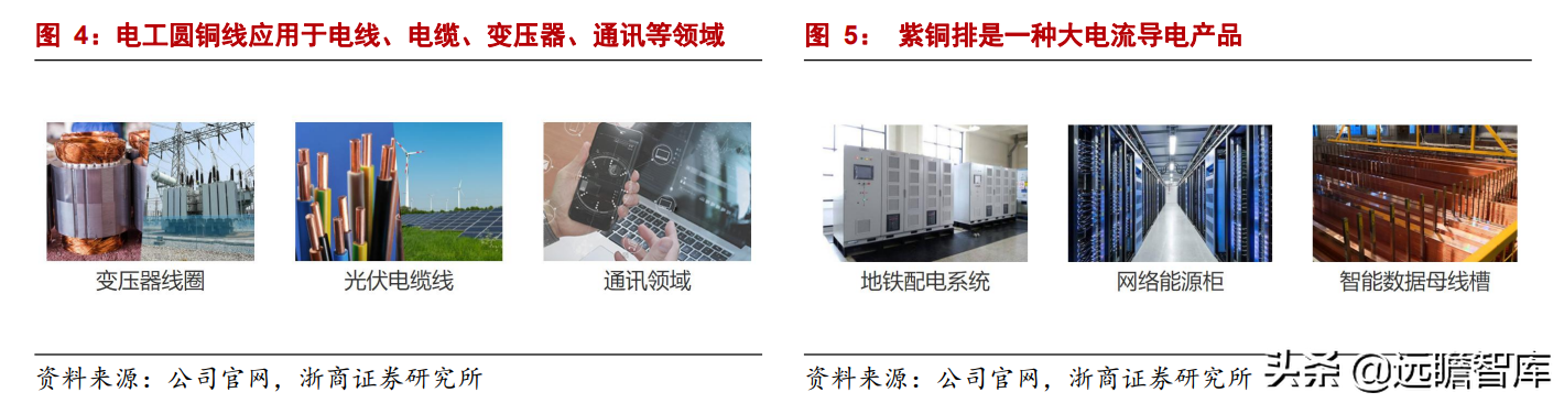 铜加工龙头拥抱新增长极，金田铜业：高周转、稳定盈利、持续增长