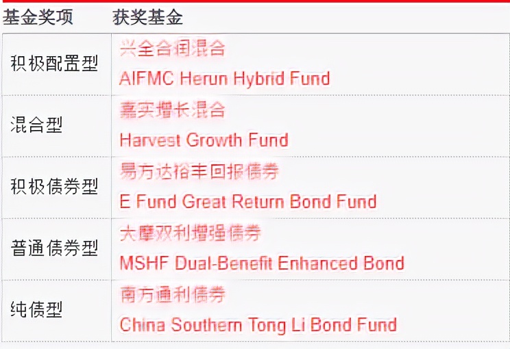 股票基金最強(qiáng)工具匯總，市面上最實(shí)用的工具都在這了...