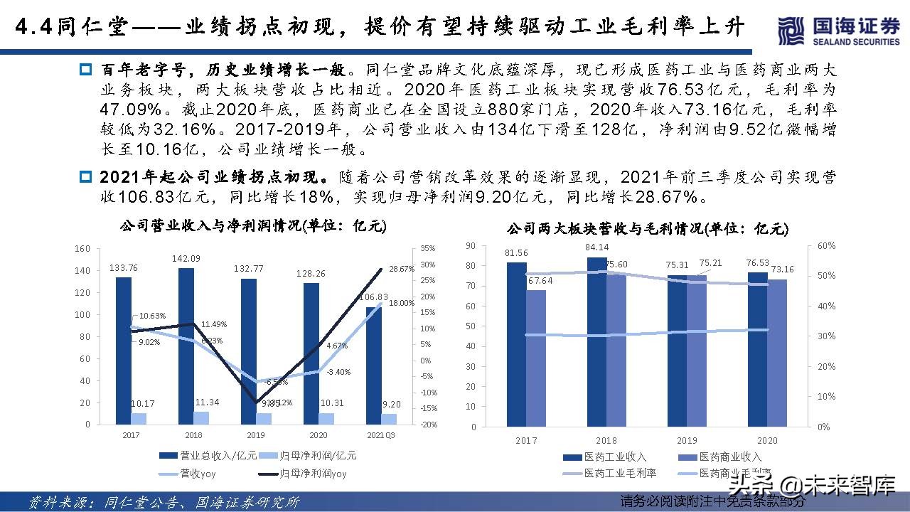 中药OTC行业深度报告：中成药OTC稳步迈入黄金时代