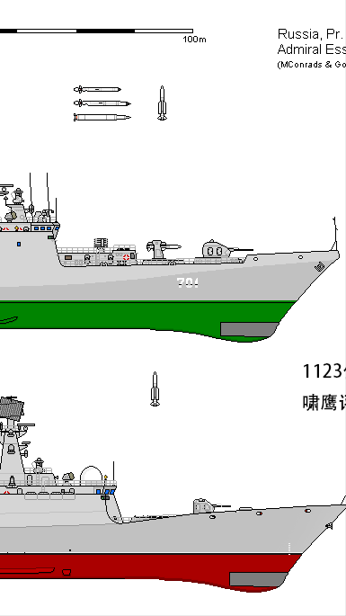 架空：事急从权的俄罗斯，采购中国军舰增强实力，054AR型护卫舰