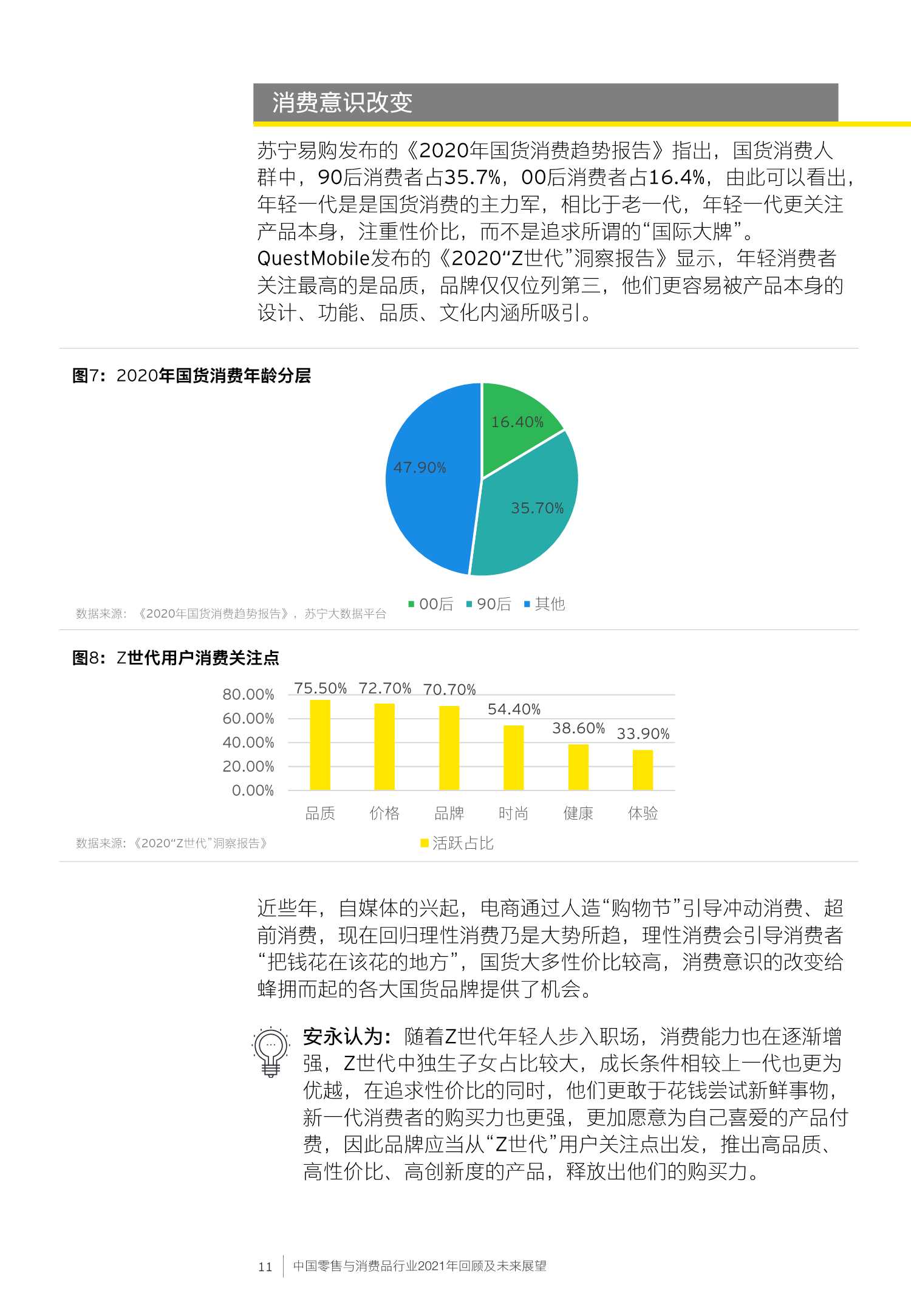 中国零售与消费品行业2021年回顾及未来展望