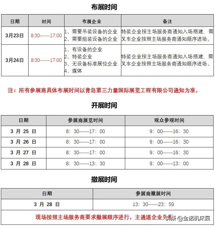 2022青岛金属加工展参展、布展攻略，请查收