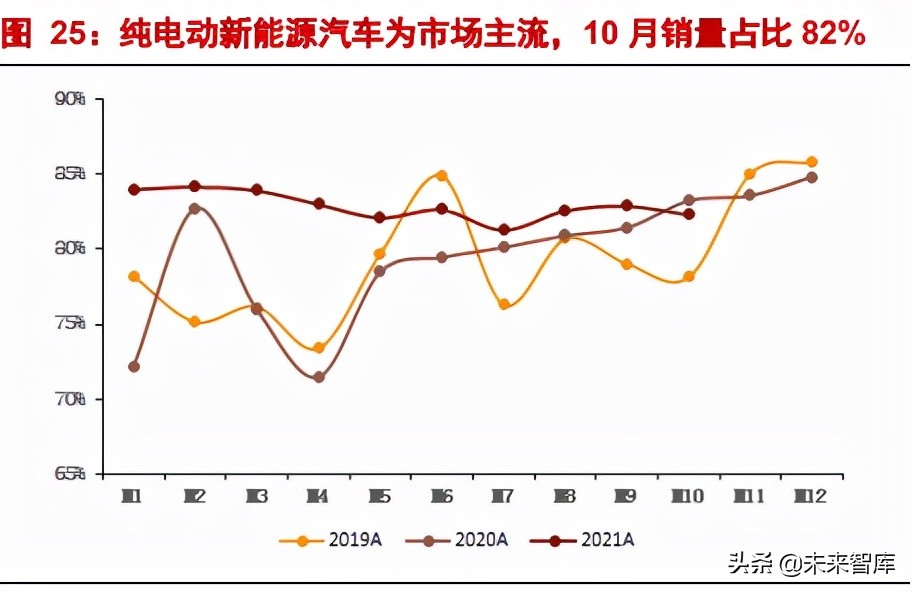 机械行业深度研究：低碳+、全球化、老树发新芽