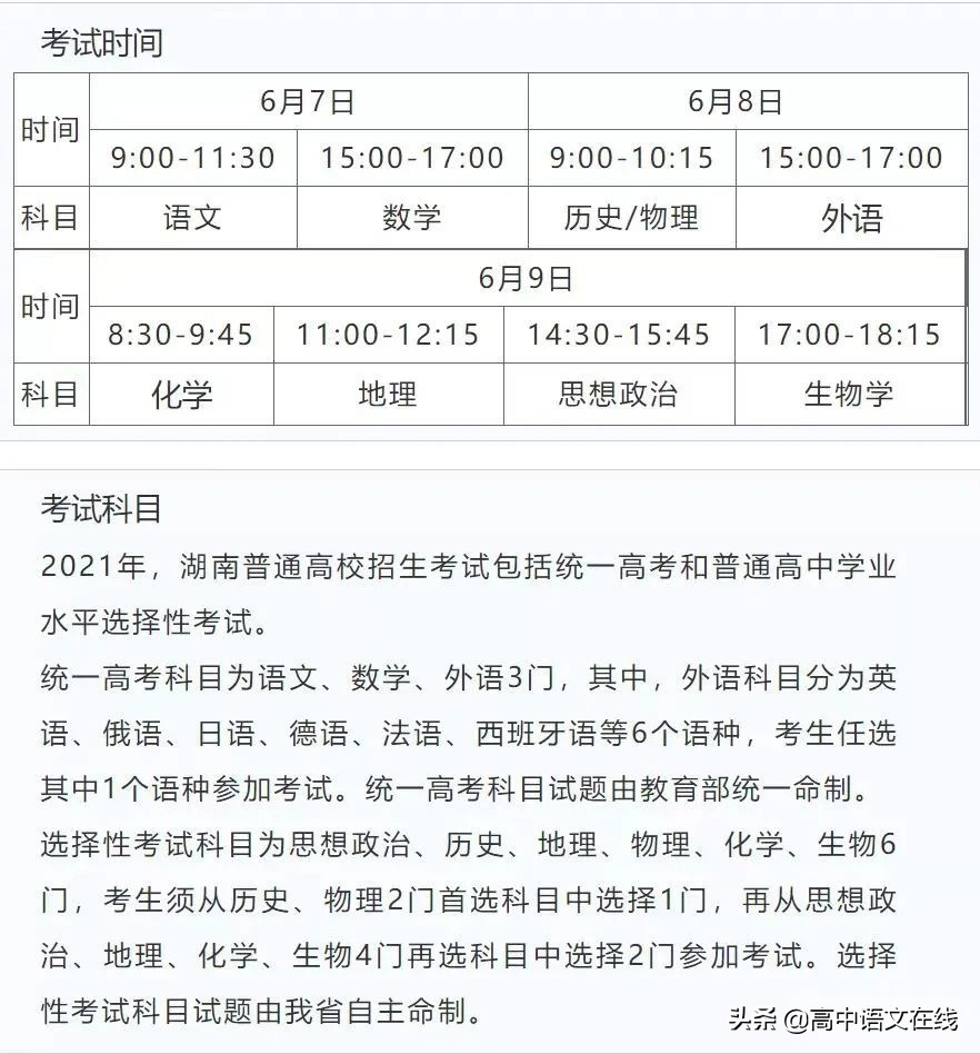 为什么高考要回收“草稿纸”？长知识了，附各省高考科目时间安排