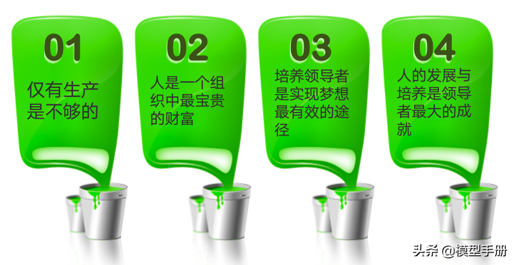 领导力的5个层次，你在哪一阶段？