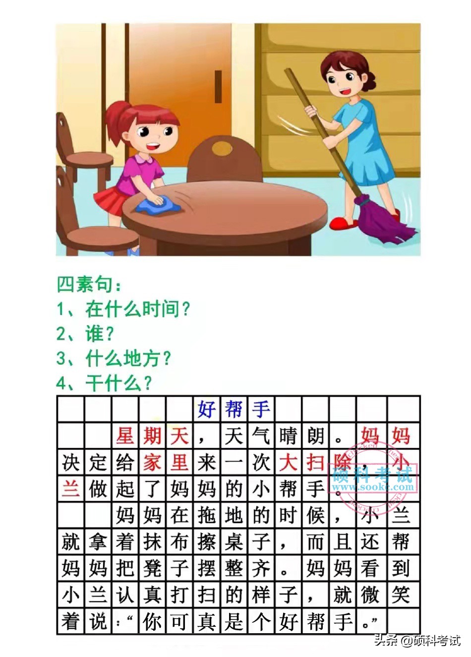 一年级语文《看图写话》15篇练习+范文及讲解，教会孩子看图写话