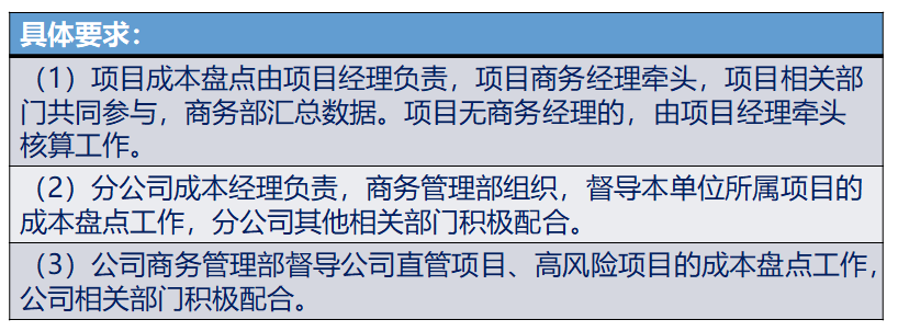 资深成本会计整理的：成本核算的方法，再也不用为成本而发愁