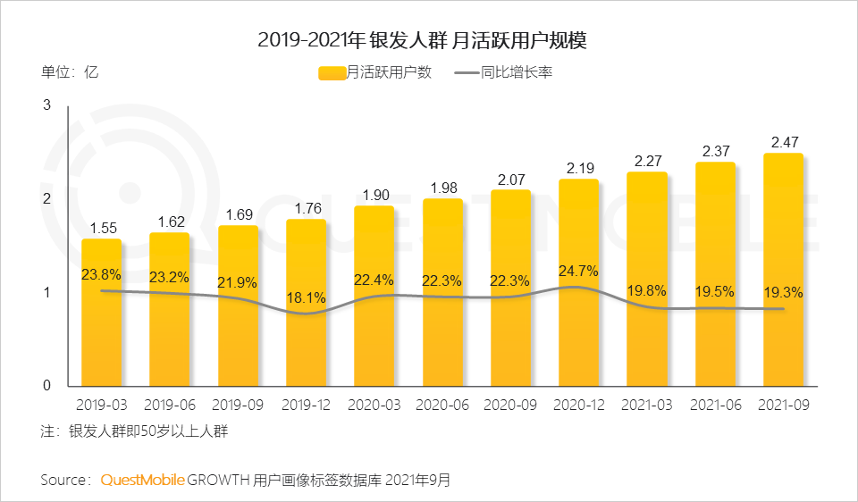 中国移动互联网(中国移动互联网套餐2021)