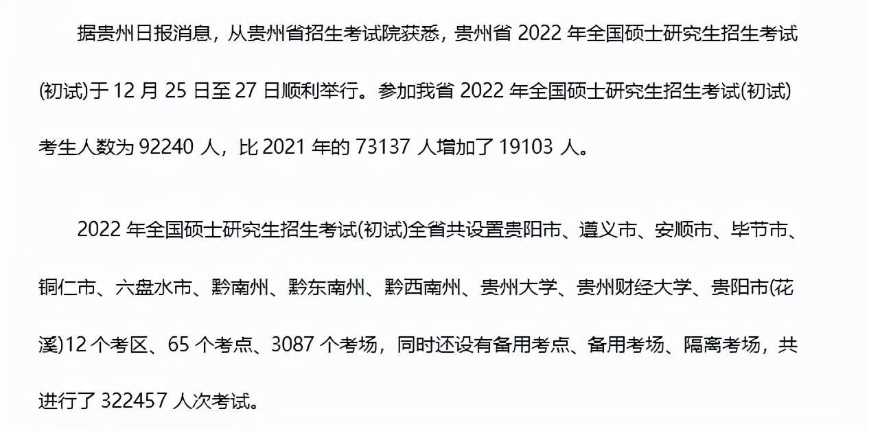 研至博学：考研分数线的那些事