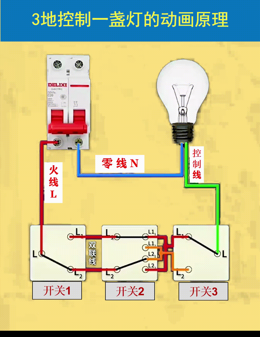如果你想吃“电工这碗饭”-你就要掌握这些电气常用知识