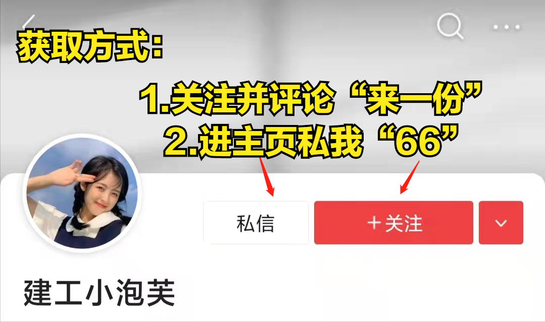 劳务分包总扯皮？中建超全劳务分包合同范本，从此规避用人风险