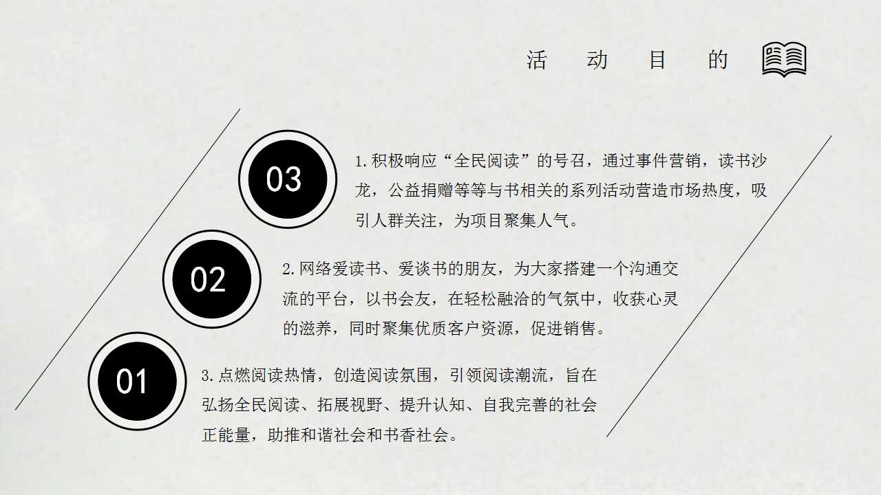 2022地产项目世界读书日活动策划方案「PPT」