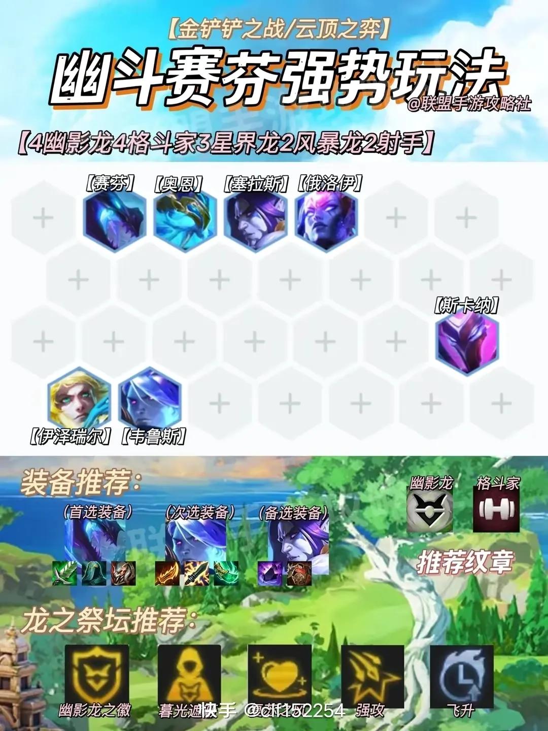 S7新赛季该玩啥阵容，简单统计了下。#金铲铲之战