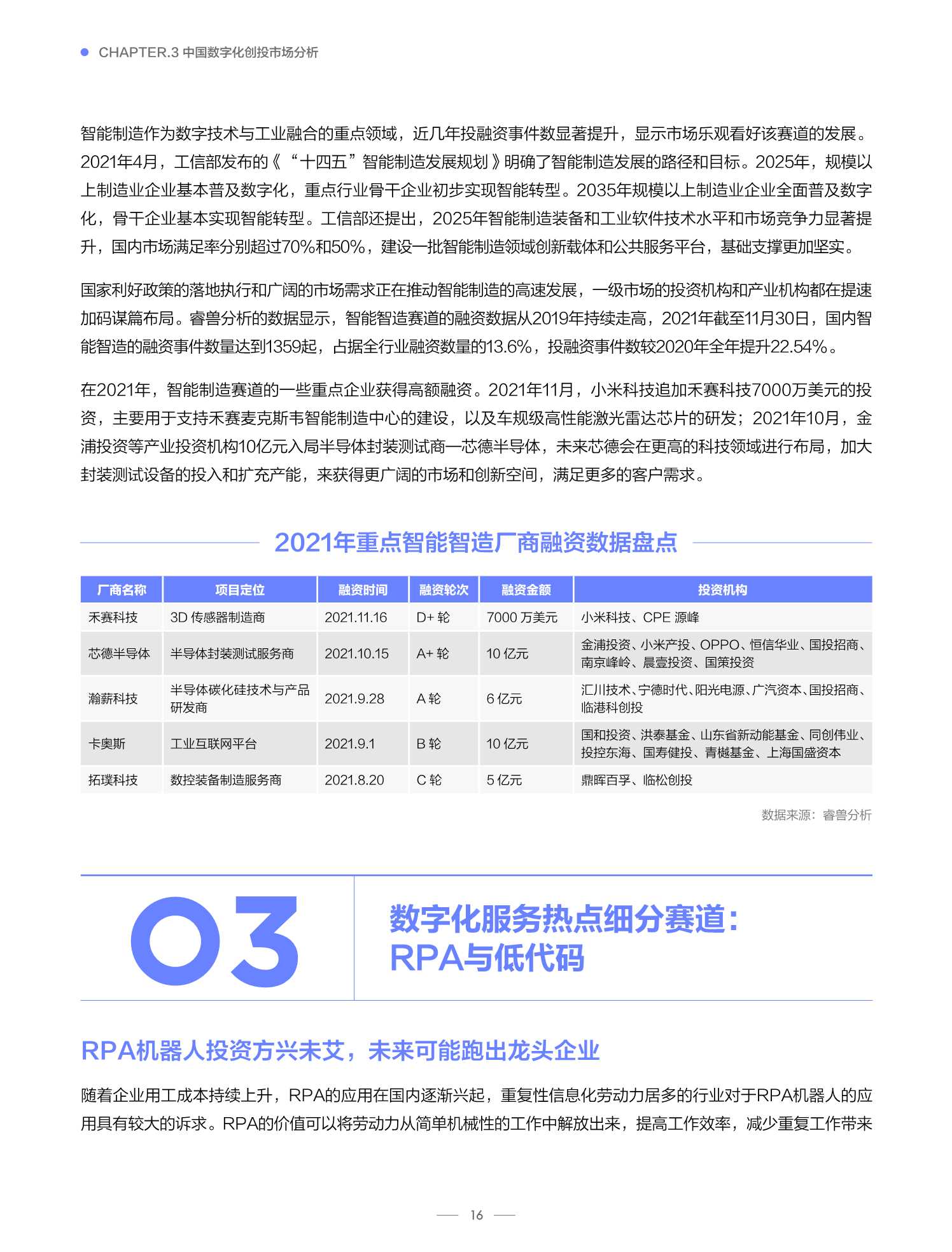 2021中国数字化全景图谱与创新企业研究报告（创业邦）