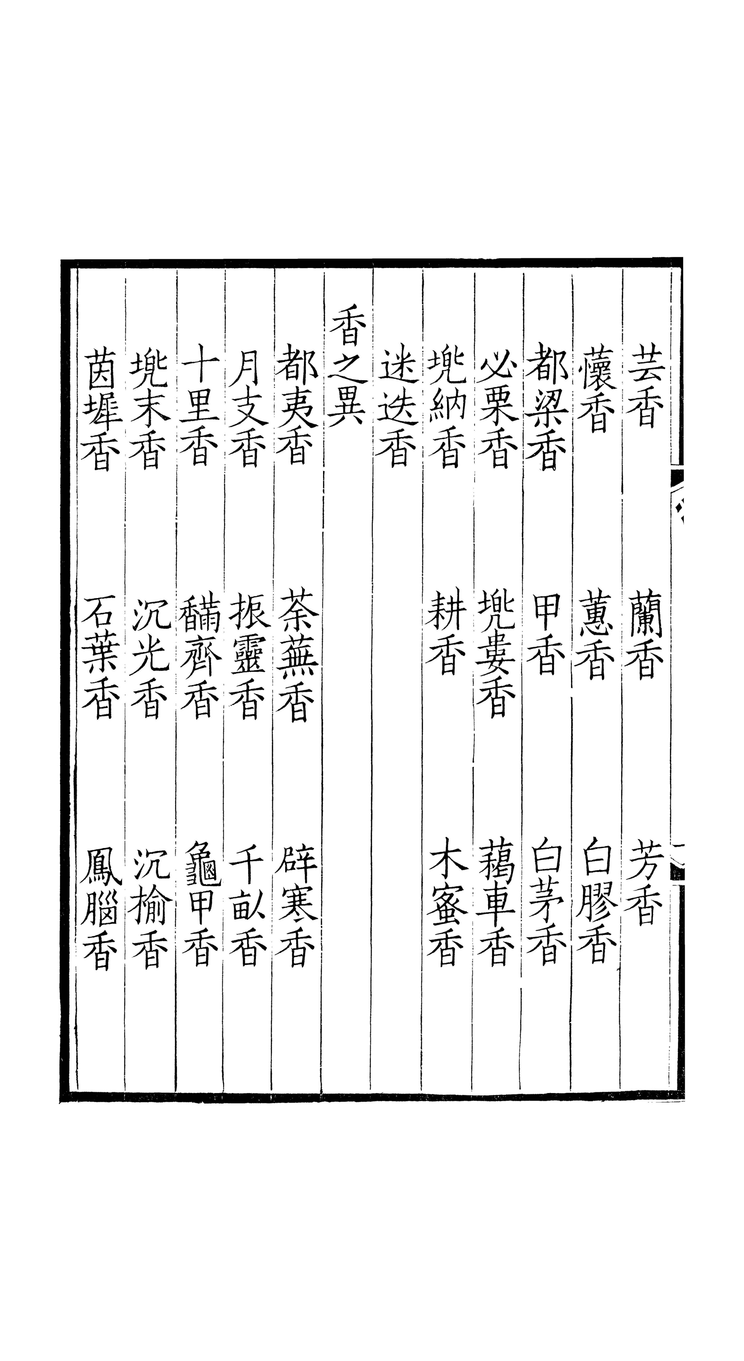 香谱72图解高清大图谱(香谱 资料为收集整理 仅供参考)