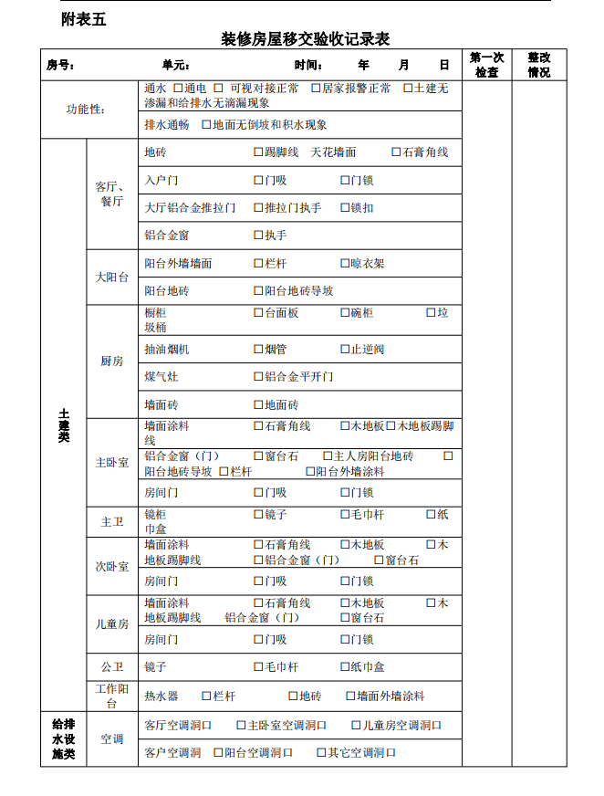 干货！装饰装修工程标准化手册（工艺流程、指导书、控制要点）