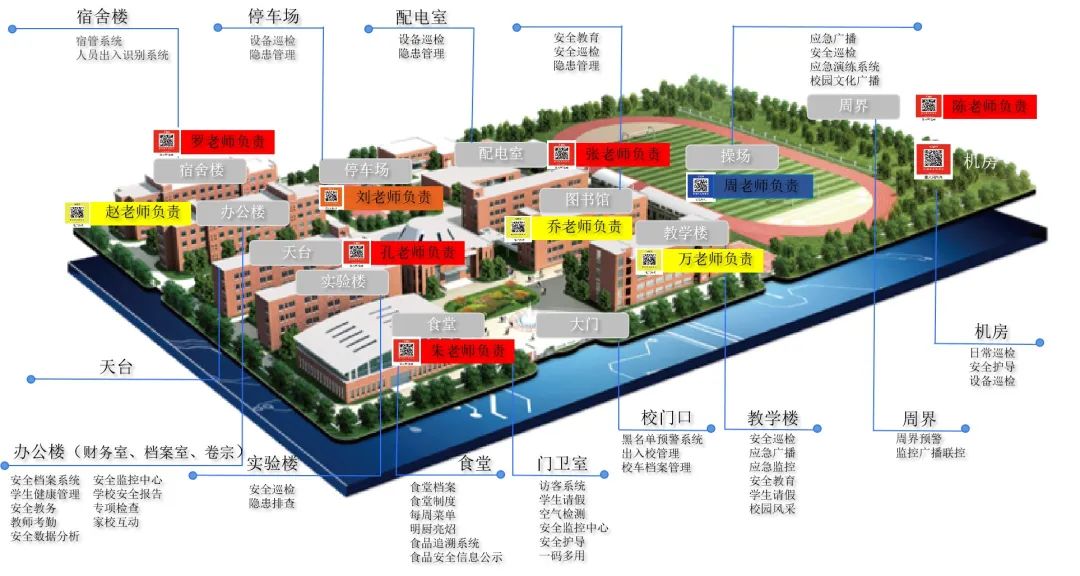 智慧校园安全解决方案：AI+教育安全风险防控云平台构建平安校园