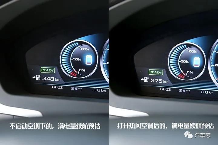 蔚来李斌嘲讽买燃油车群体：买汽油车是怀旧？就为闻个味？