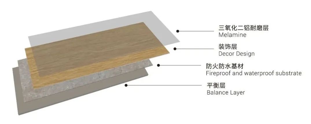 地板这样用，连设计师都惊叹了