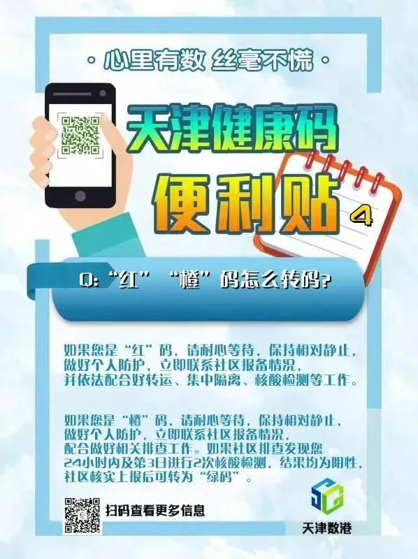 天津最新放假通知 | 两个区管控范围最新调整 | 去过这些地方请报备 | 北京：这些点位或经营过相关风险产品