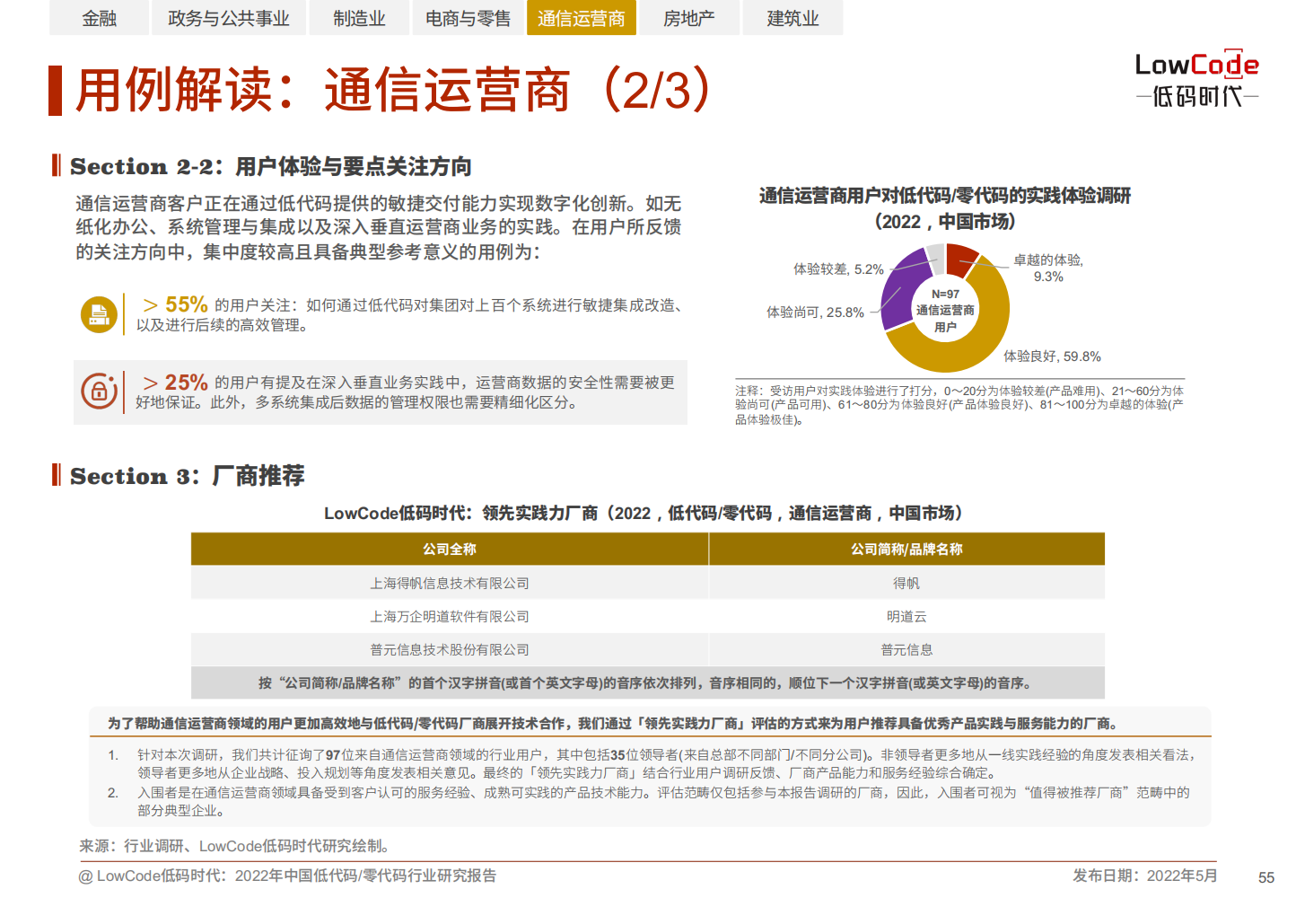 2022中国低代码、零代码行业研究报告（未来趋势、细分领域实践）