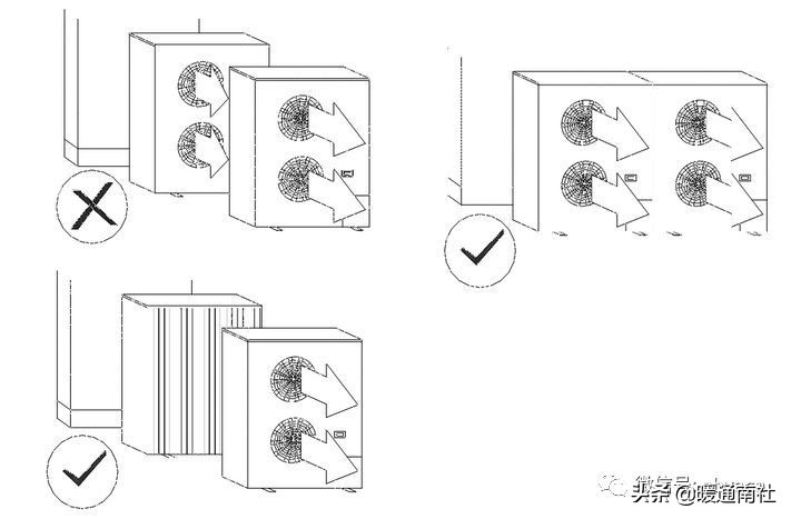 风管机空调系统安装应用手册