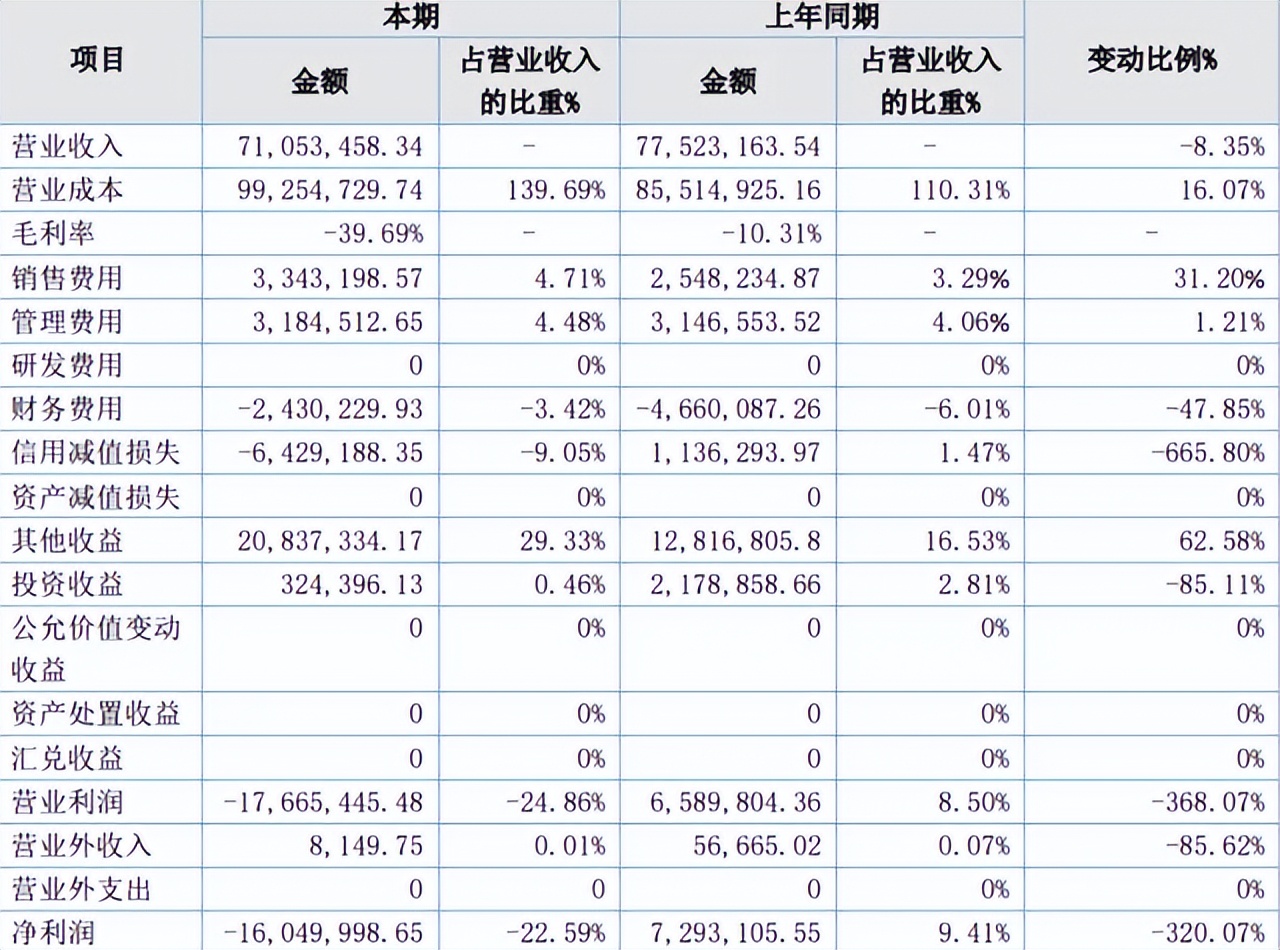 cba哪个队观赏性最高(观赏性最差的一届总决赛？CBA该如何挽救萎缩的商业价值？)