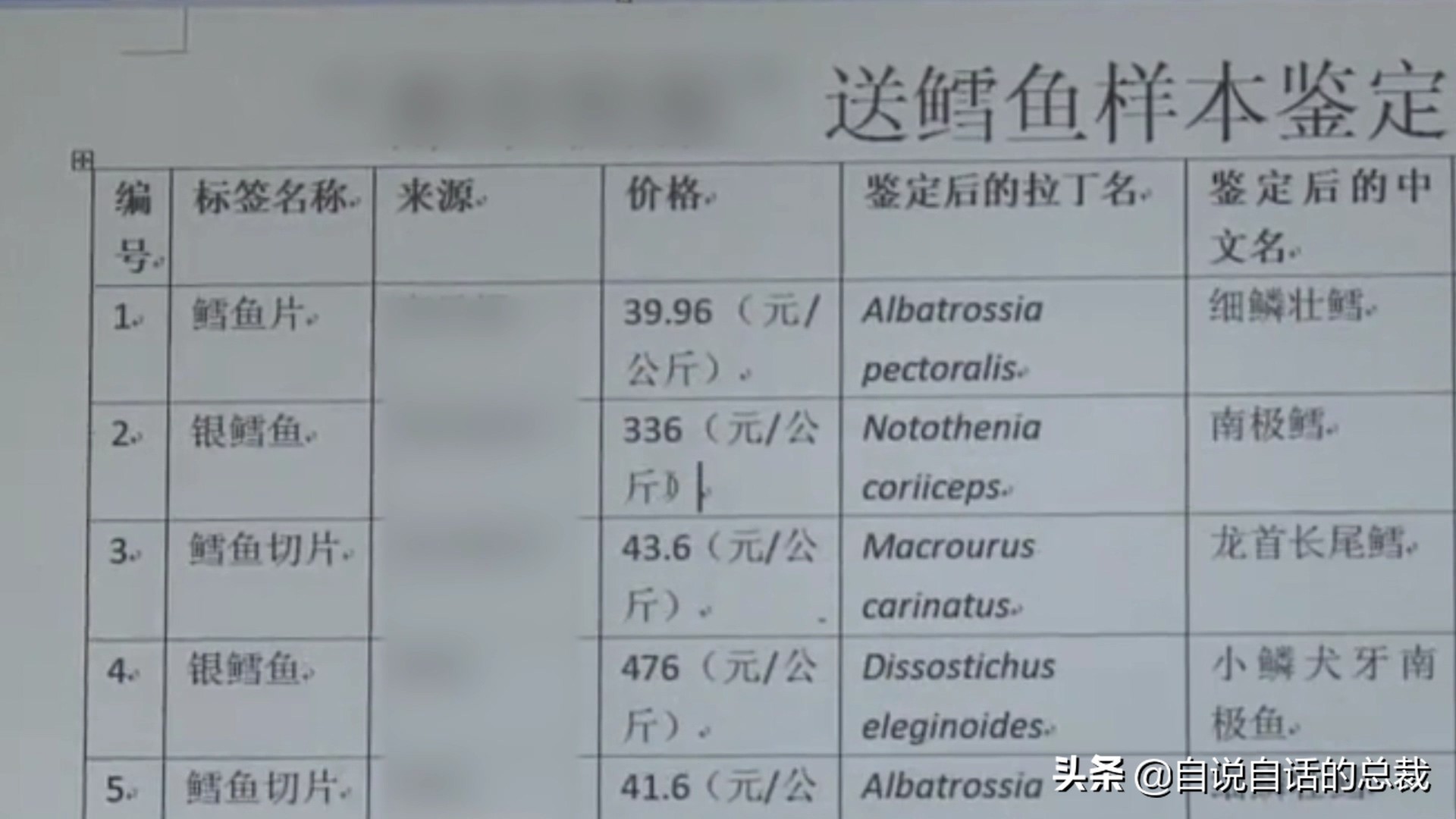 为什么买到的鳕鱼都是假的？这背后，原来是它曾经改变世界的故事