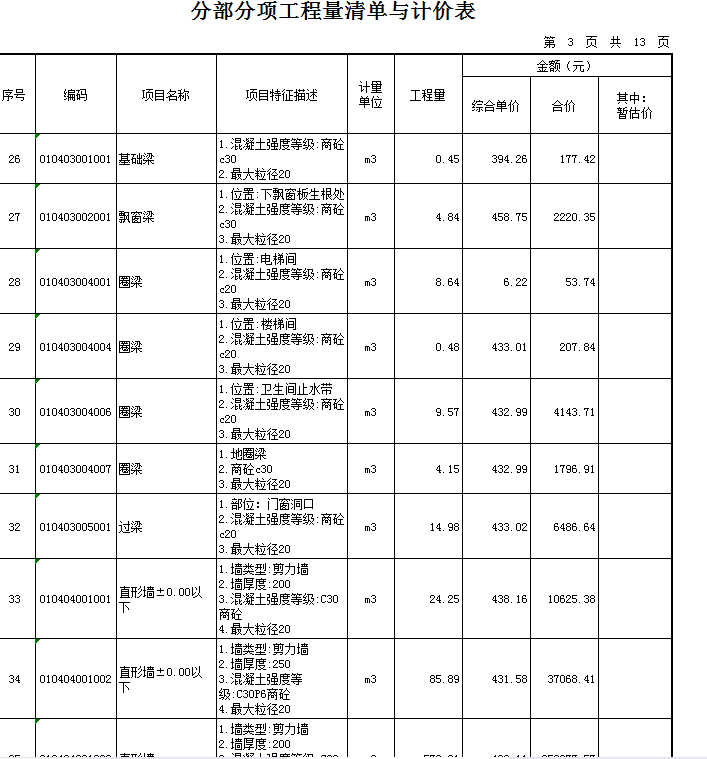造价员别四处找人问了，22年各类项目工程量清单报价表，一目了然