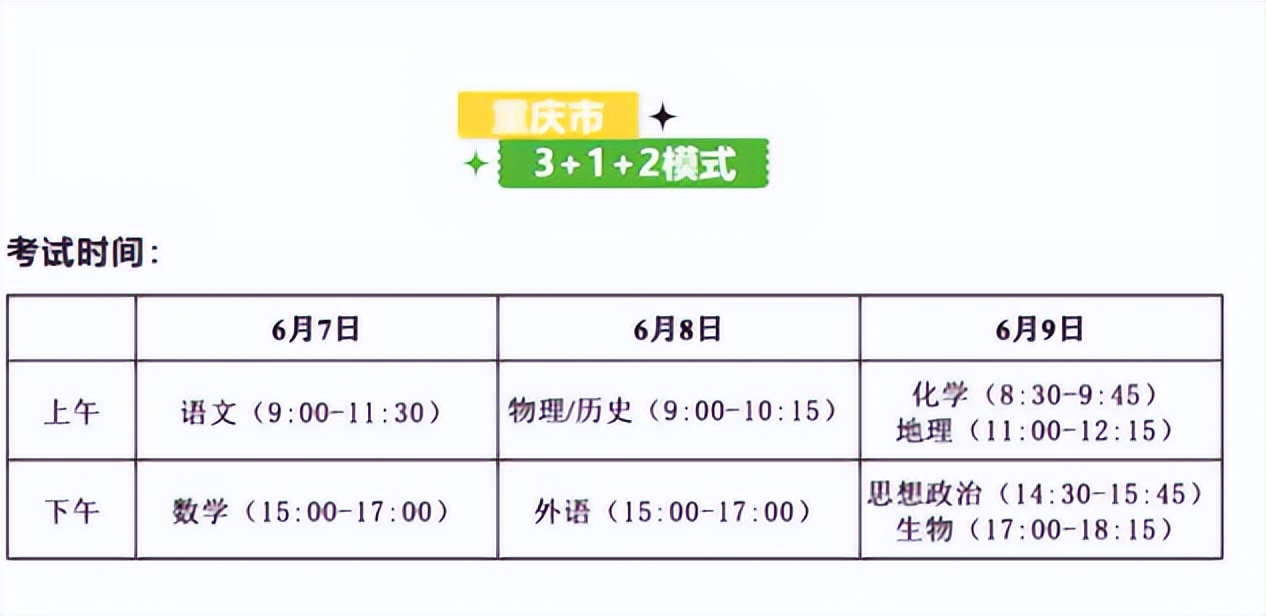 2022年高考时间有变动，部分地区考试时间延后一些，学生要早知道