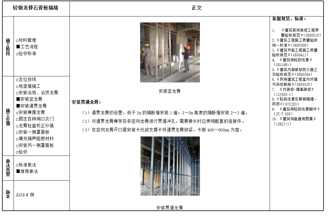 装饰装修工程标准化手册来了！超多施工图详解，质量效率一步到位