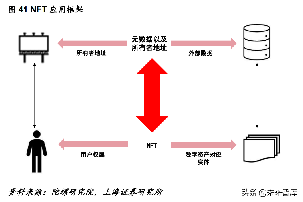 传媒行业中期策略报告：互联网、游戏、元宇宙