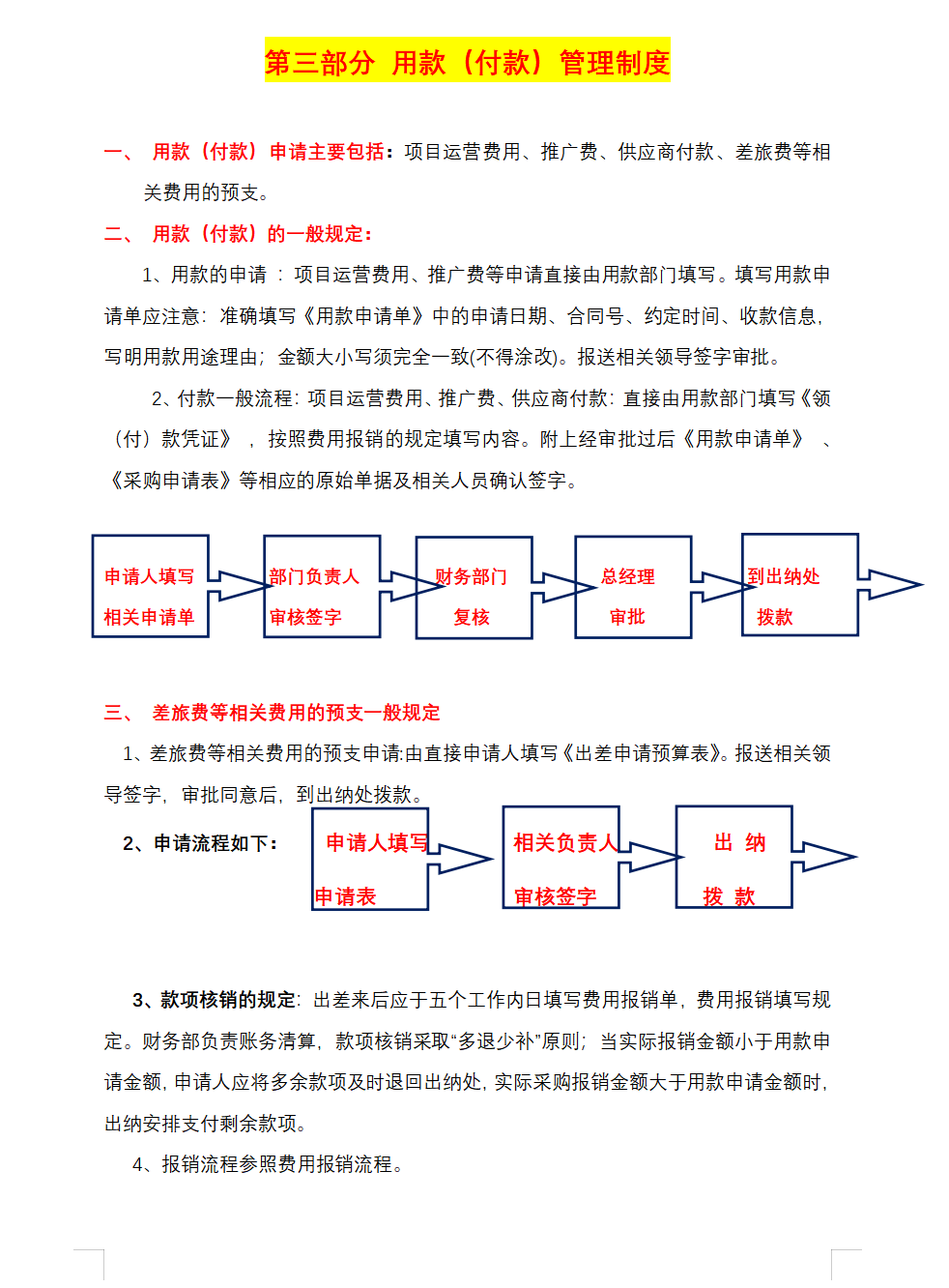 2022最新最全公司财务管理规章制度（完整版）