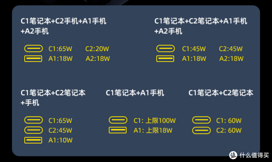 人在囧途？春节返乡/旅行必备神器，让你舒舒服服过好年