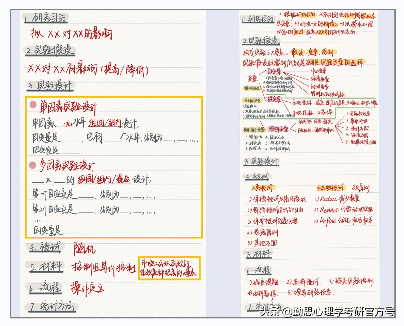 浙江理工大学心理学考研学姐：效率大于一切