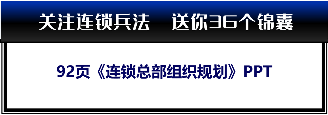 连锁装修公司总部组织架构建设方案
