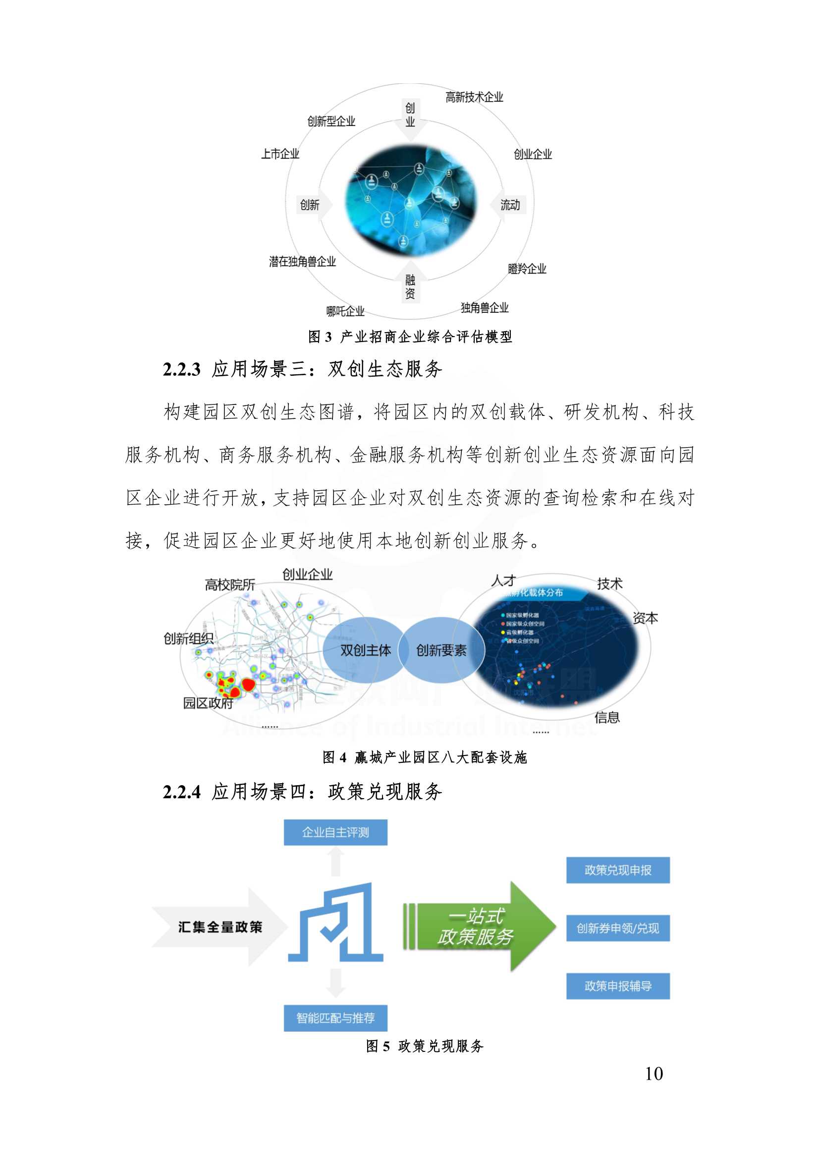 2021年工业互联网园区解决方案集